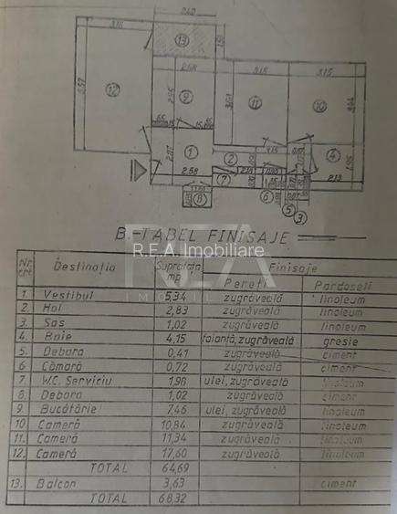 Apartament 3 Camere - Sebastian - Rahova - 10