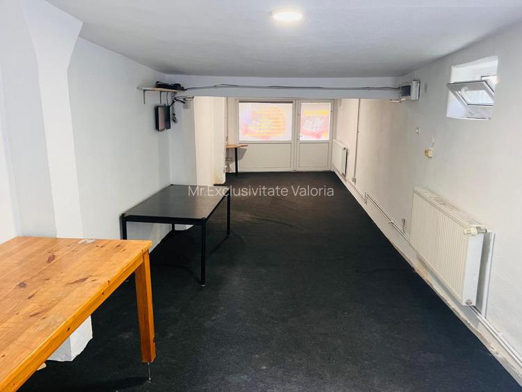 Spatiu comercial stradal de inchiriat Stefan cel Mare - zona Podisor - 13