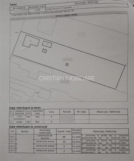 Teren intravilan 1353 mp deschidere 18 m Chiscani Stadion - 6