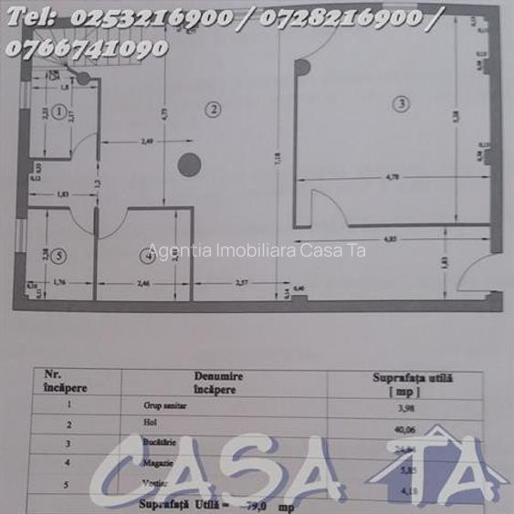 Spatiu comercial, in Targu Jiu, Bld Constantin Brancusi - 12