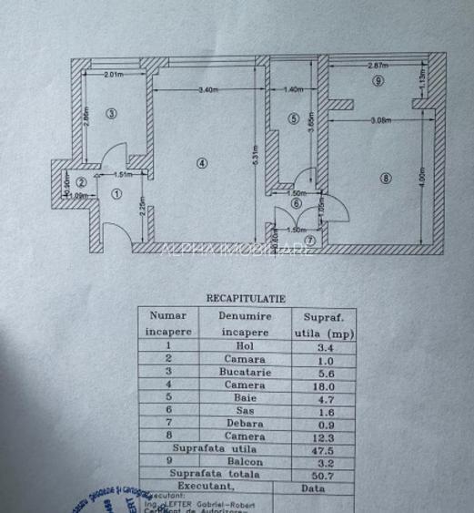 Apartament 2 camere Alexandru Obregia | Piata Sudului - 13
