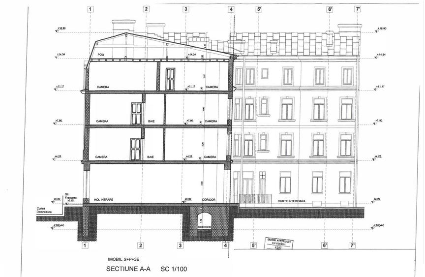 Imobil 2185 mp Centrul Istoric Piata Unirii 500 mp teren vitrina 19 m - 19