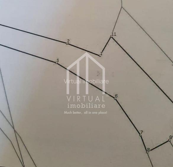 Teren INTRAVILAN in Porumbacu de Jos- 4995 mp- Pretabil investitie - 4