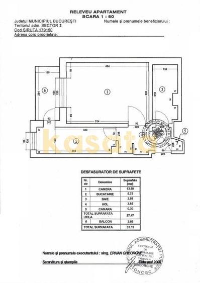 OPORTUNITATE | GARSONIERA TEI | RENOVATA | BLOC 1983 - 1