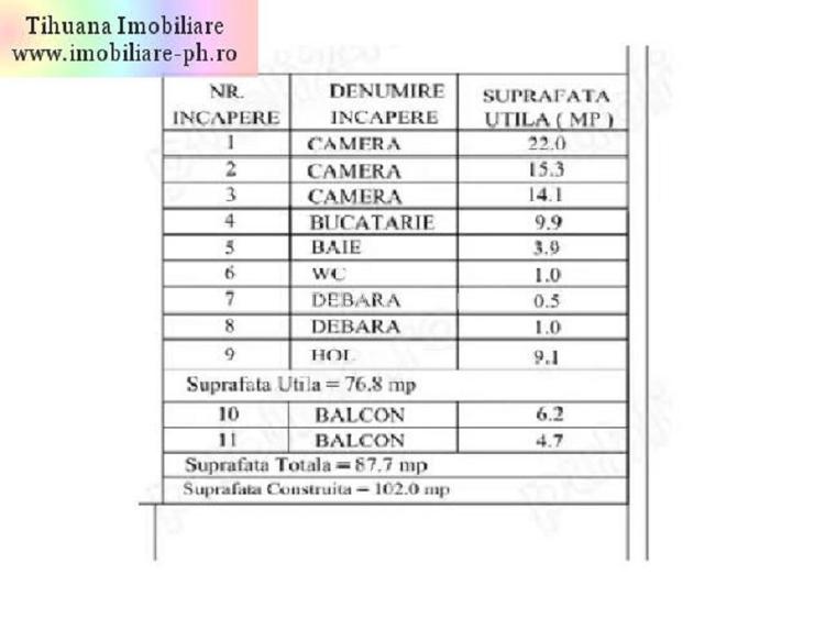 Apartament 3 camere de vanzare: Central- Gh.Gr.Cantacuzino(102mp) boxa - 2