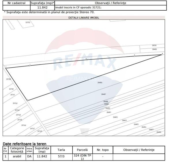 Vanzare Teren Intravilan Comercial, Ulmi-Bolintin, Langa Autostrada A1 - 7