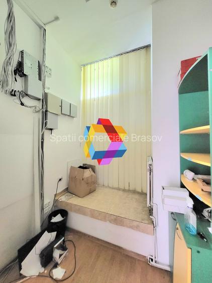 Spatiu comercial cu super vad- 250 mp - 3