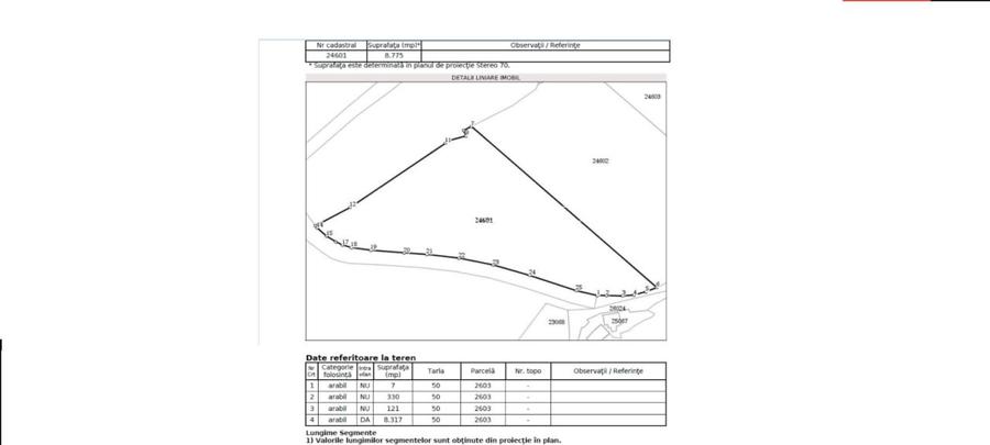 Vanzare Teren Industrial DN.1A - Ploiesti - Blejoi - Alexandrion - Raul Teleajen - 23