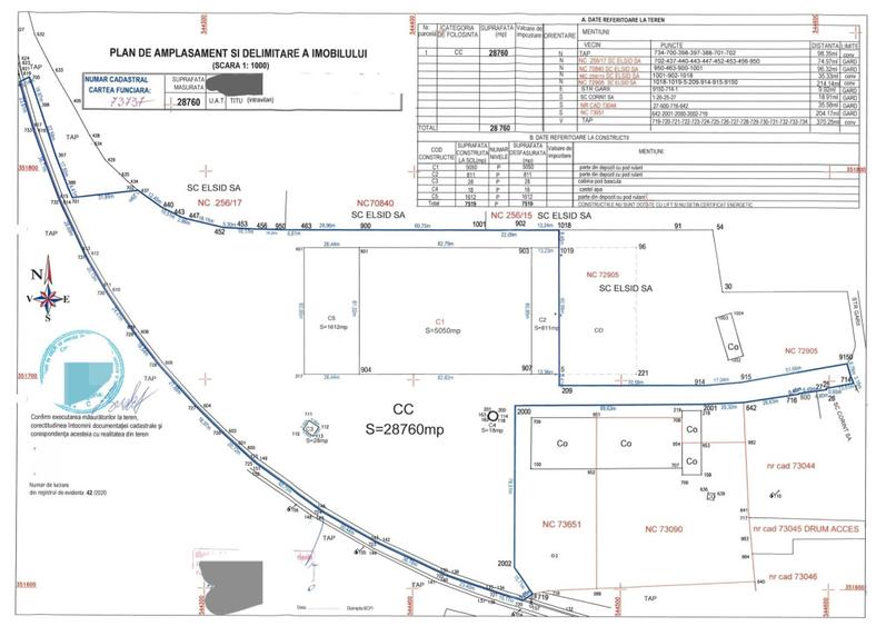 Teren intravilan, de vanzare, 28.760 mp, zona industrială Titu - 8