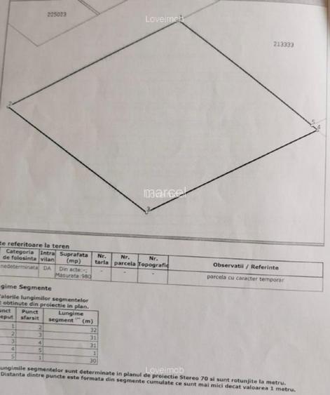 Teren 980mp  Drumul Cavinic Straulesti  - 3