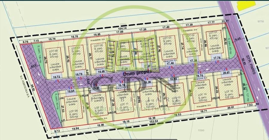 Parcele Teren Intravilan ,500mp- Zona Calea Cisnadiei - 3