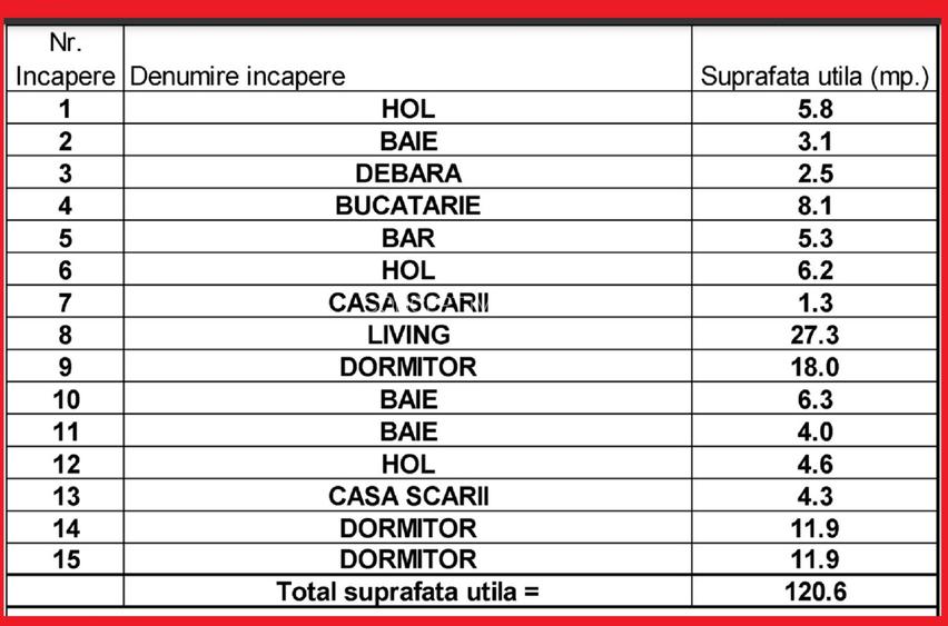 Casa Corbeanca de vanzare, pereți dubli, vecinătăți exclusiviste - 21