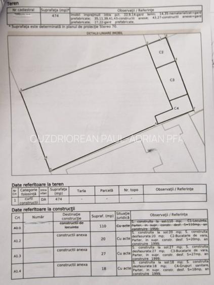 Teren de vanzare in Eforie Nord, central - 10