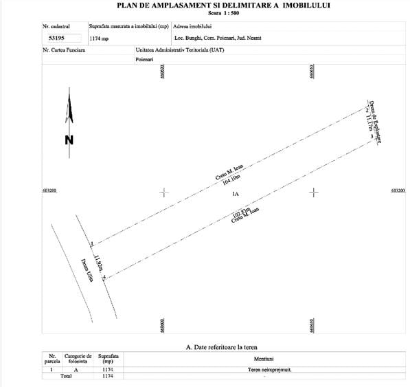 Pachet terenuri edificabile+agricole ,3ha, utilitati, Bunghi Poienari - 10
