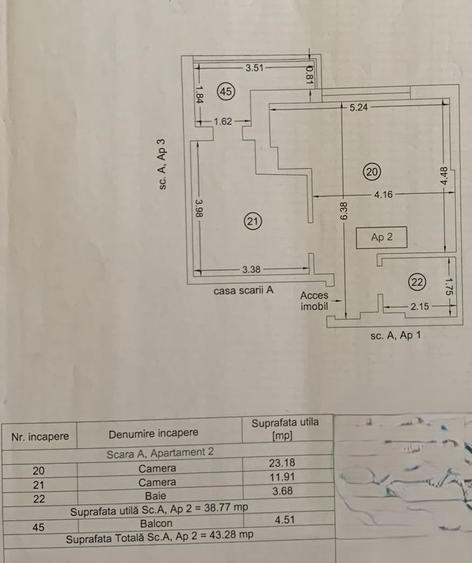 Apartament 2 camere | MAMAIA