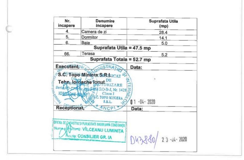 Apartament 2 camere Ansamblul rezidential Alezzi - 110000 euro - 20