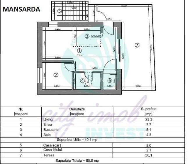 Imobil exclusivist cu 3 apartamente,  Dorobanți - 9