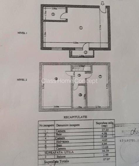 3 camere tip duplex - 2 bai - 87mp - Centrala proprie - 12
