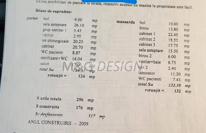 Clinica medicala Elisabetin - Girocului de inchiriat - 12