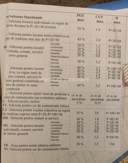 Teren intravilan de vânzare – Bragadiru, str. Ghidigeni, lângă Parcul Nou - 3