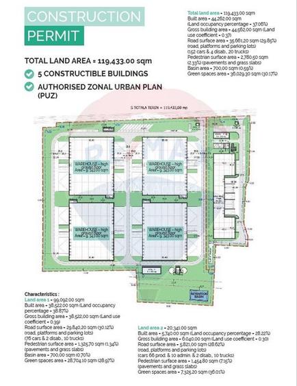 Teren cu PUZ aprobat -  Destinatie logistica, industriala si servicii - 10