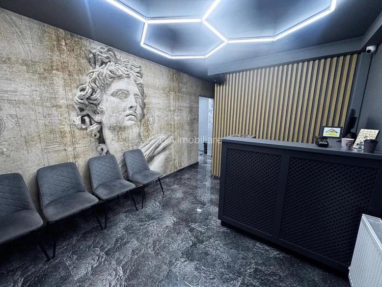 0% Comision  Spatiu Comercial de Inchiriat  Rahova - 6