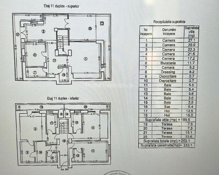 Vanzare Penthouse 4 Camere Aviatiei Super View - 3