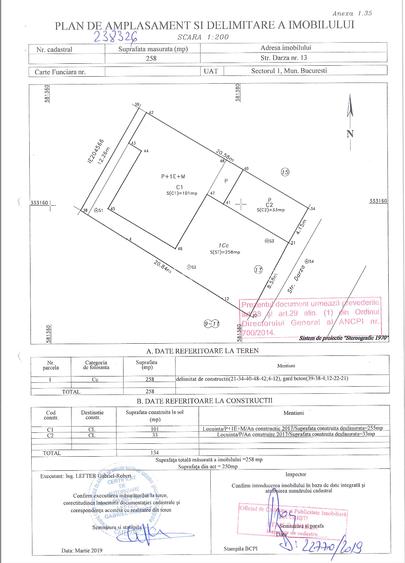 Vilă UNICAT neo-românească | Construită pentru uz personal | Fără compromisuri - 1