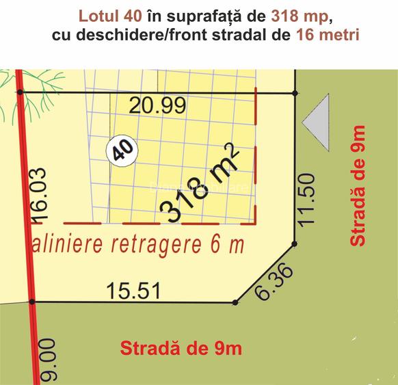 Stop! Stop! Loturi de teren în Sibiu str Viile Sibiului pentru case. - 7