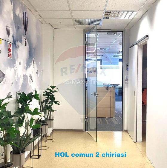 Spatiu birouri de inchiriat 220 - 330 mp Clasa A. Comision 0% - 13