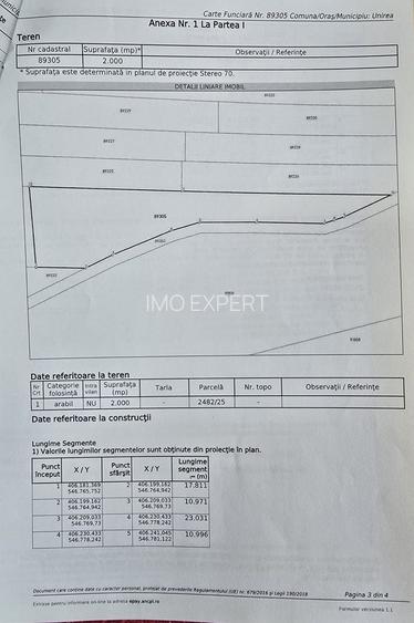 Teren de vanzare - 2