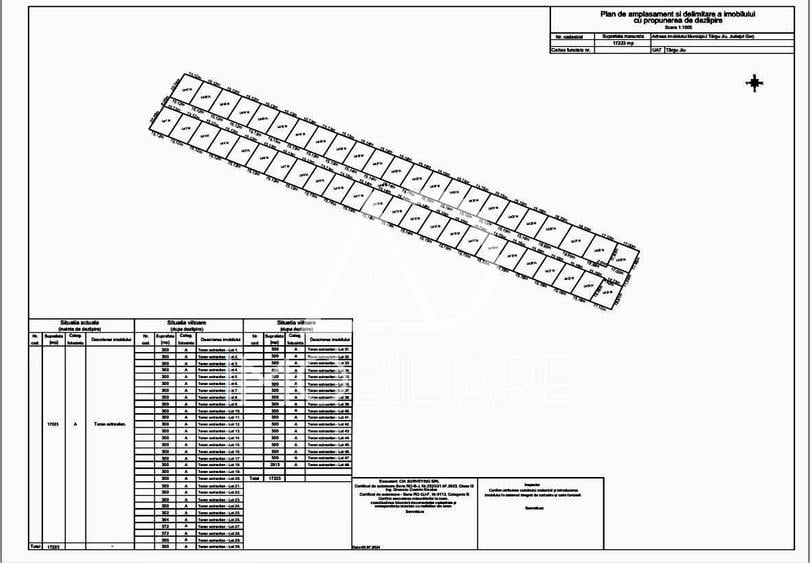 Teren extravilan 300 mp de vanzare  Zona Narciselor Targu Jiu - 3