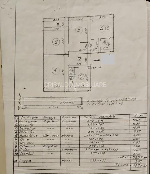 Apartament Drumul Taberei - Liceul Lovinescu - Valea lui Mihai - 21