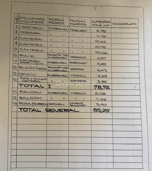 Vanzare apartament trei camere Universitate metrou perfect pentru Airbnb - 2