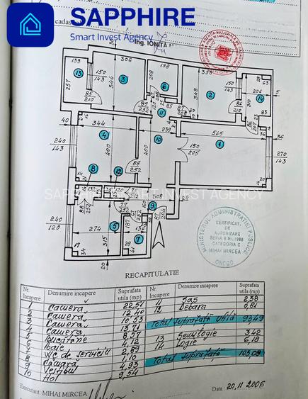 Apartament 4 camere Calea 13 Septembrie - Marriott, ideal investiție - 15