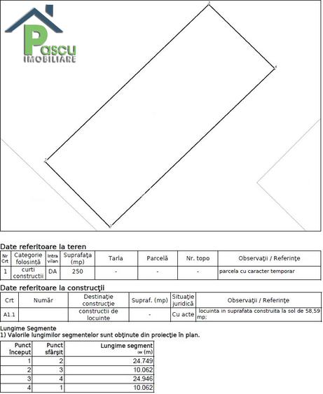 Teren Brancoveanu, str. Marinescu Nicolae, 250 mp, deschidere 10 ml - 2
