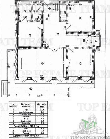 Casa de inchiriat in zona Sisesti