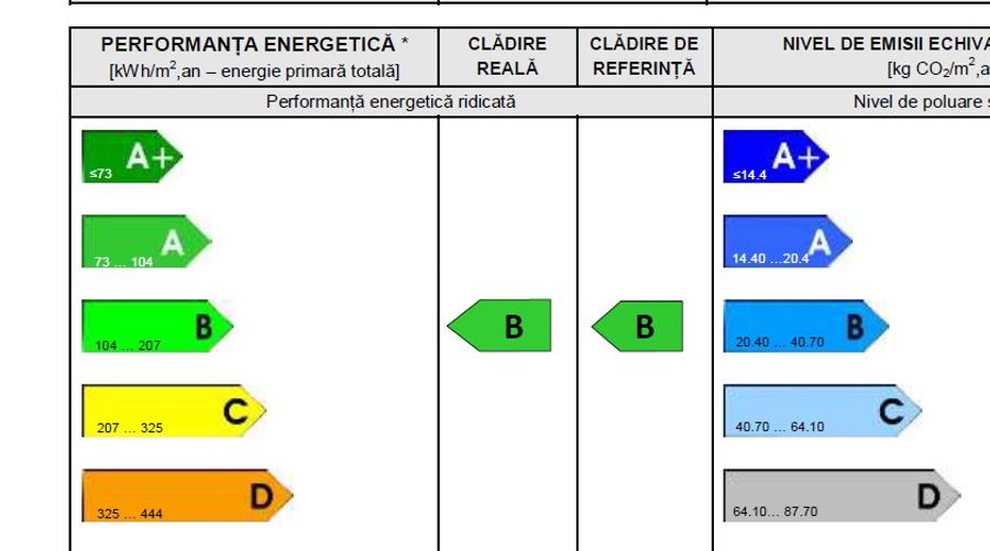 Casă P+1, curte 800 mp in Corbeanca, la sosea - 18