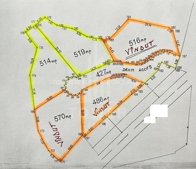 4 Parcele de vanzare | Rasinari - 3