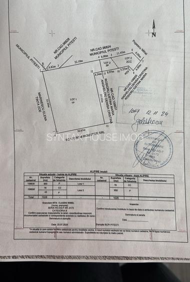 Teren de vanzare 1030mp Pitesti Central Piata Smardan La Felinare - 1