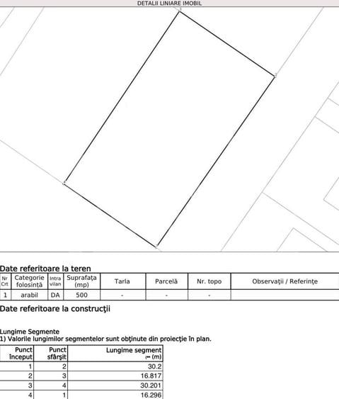Teren intravilan, 500mp, Zona Răsăritului - 11