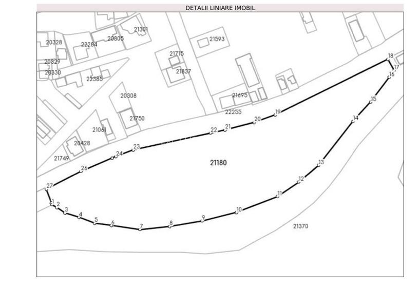 Teren deosebit-Curti Constructii   Partia Sorica  Azuga - 2