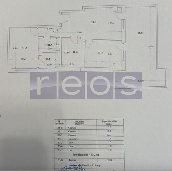 VANZARE 3 CAMERE | BLOC NOU 2024 | TERASA 31 MP | MOBILAT & UTILAT | COLENTINA - 1