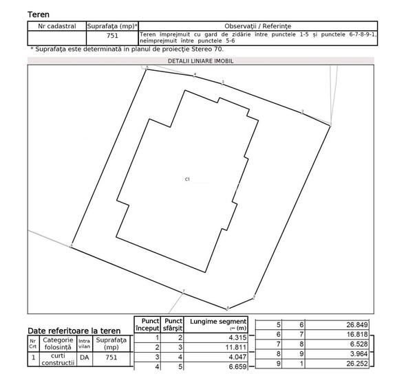 Vila 626 mp utili parcare Gradina Icoanei Dacia - 16