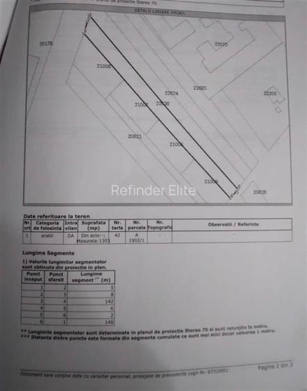 Vanzare teren intravilan | 2623 mp | Boldesti Scaieni - liceul Teodor Diamant | - 2