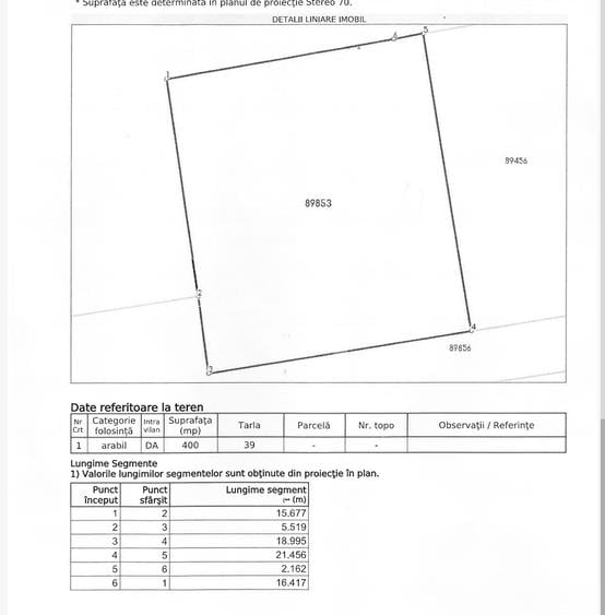 Bradu | Teren intravilan 400 mp | Deschidere 19 ml | Utilitati la limita - 3