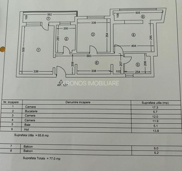 CIRESICA  3 CAMERE , LIBER, GAZE  77 MP PRET 132900 EURO - 9