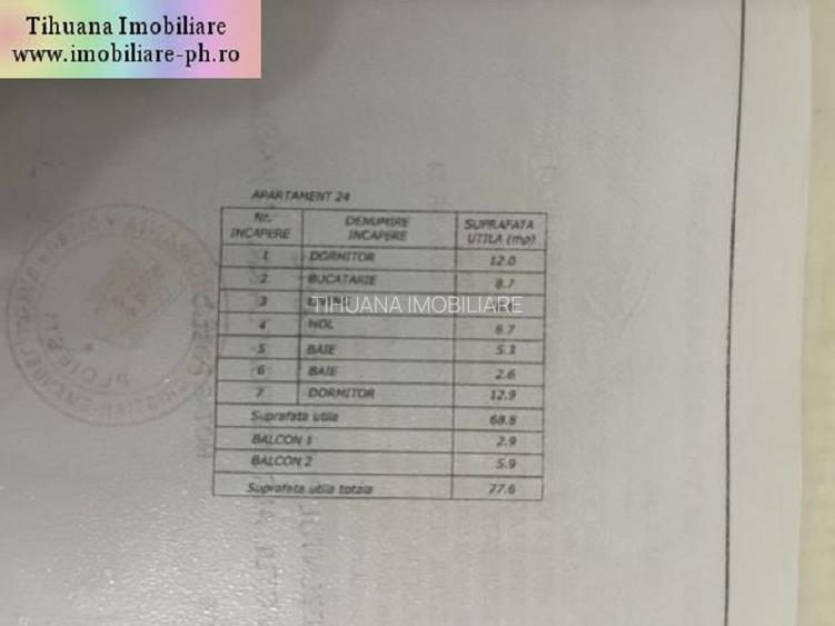 Apartament 3 camere de vanzare:MRS Residence-(Smart),mobilat si utilat,parcare - 20