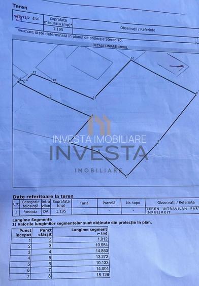 Teren la liziera padurii! - 1