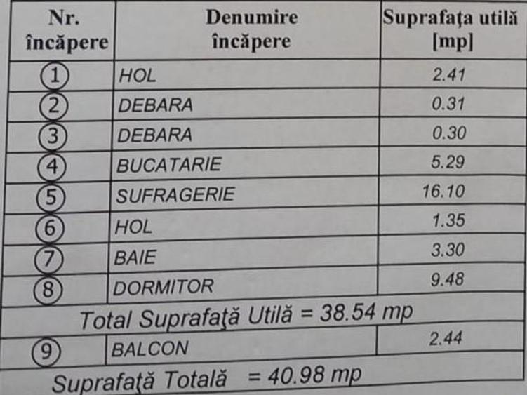 2 Camere, Orizontului